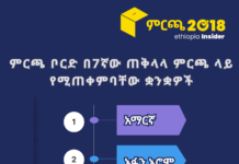 የኢትዮጵያ ብሔራዊ ምርጫ ቦርድ በ7ኛው ጠቅላላ ምርጫ ላይ የሚጠቀምባቸው ቋንቋዎች