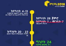 የመራጮች ምዝገባ መጀመሪያ ቀን ተራዘመ